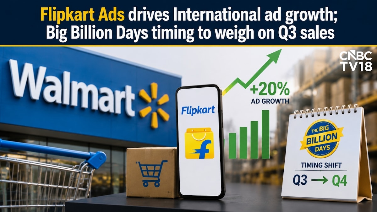 Walmart shares tumble 8.7% after Q2 results; Flipkart Ads leads 20% international ad growth