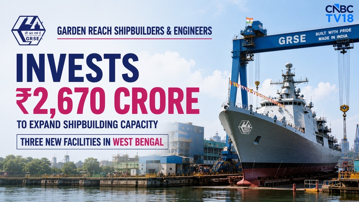 Garden Reach to invest ₹2,670 crore in 3 new facilities to expand shipbuilding capacity
