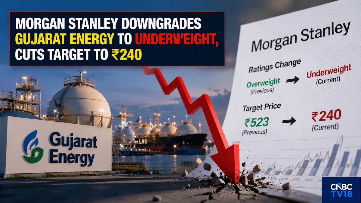 Gujarat Energy shares fall as Morgan Stanley downgrades, slashes target price
