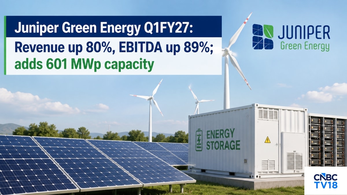 Juniper Green Energy shares fall 5% despite strong Q1; still above listing price