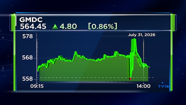 GMDC Q1 Results: Profit flat despite 22% revenue growth; Explores collaboration with IREL