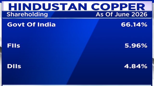 Government confident of full 6% Hindustan Copper stake sale: DIPAM