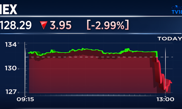 IEX shares fall over 4% after another Market Coupling update; Details here