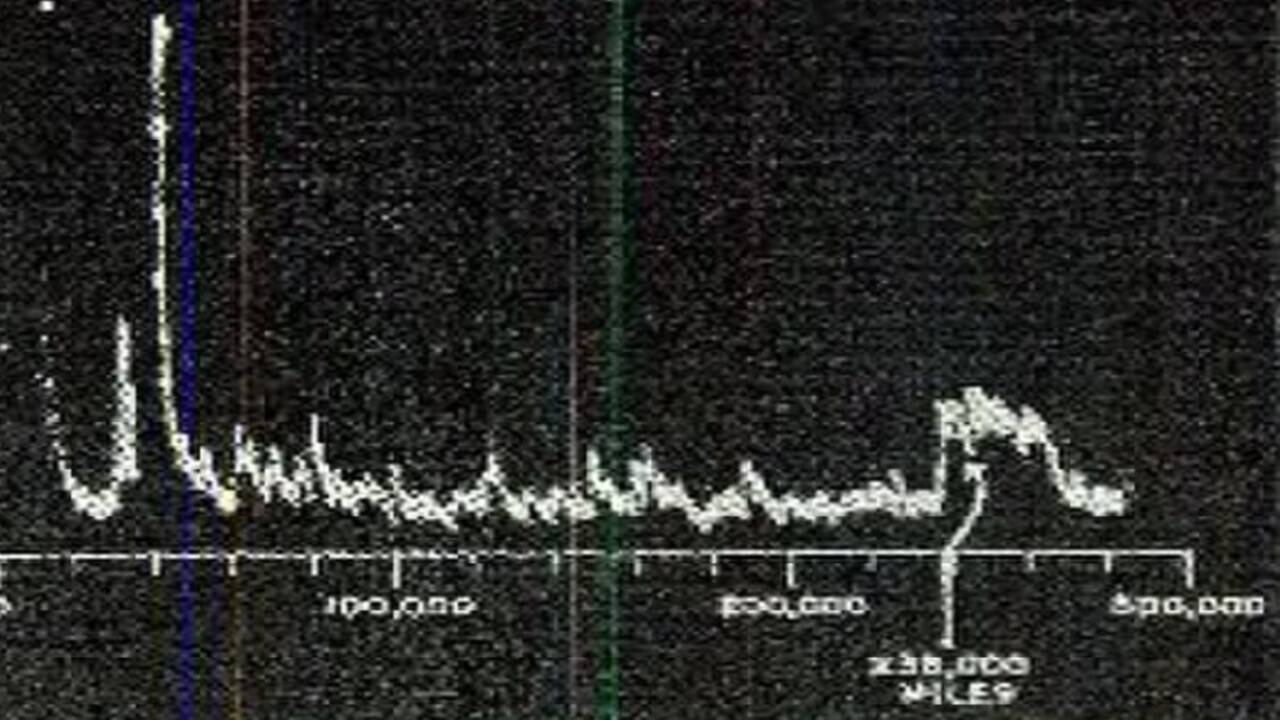 In 1946, the U.S. Army sent a radar pulse toward the moon: its echo returned 2.5 seconds later and proved space could answer back |