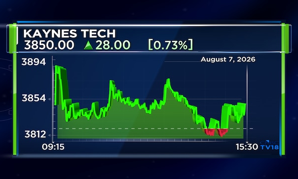 Kaynes Technology Q1 falls short of estimates; net profit drops 24% despite 41% revenue growth
