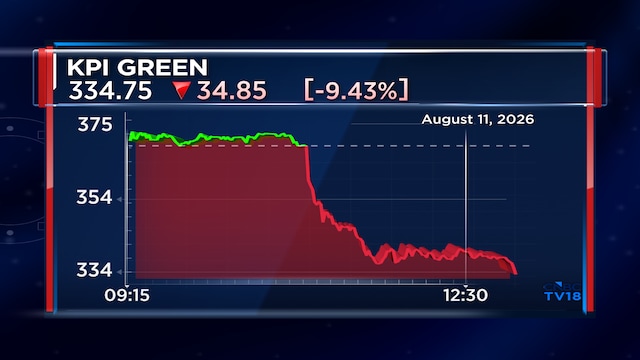 KPI Green Q1 Results: Stock falls 9% despite revenue, margin growth, extends YTD loss