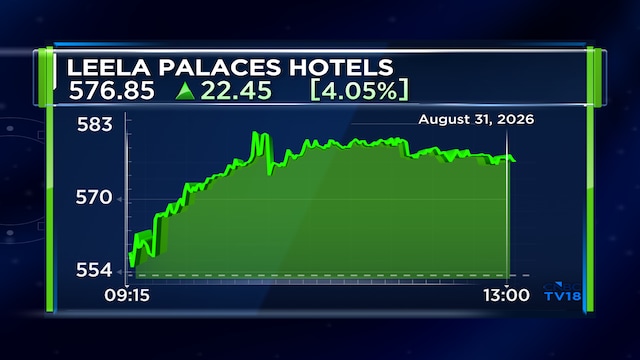 Consensus Buy: This hotel stock hits 52-week high after Jefferies projects another 22% upside