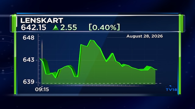 Lenskart Solutions Block Deal: Equity worth ₹1,857 crore change hands