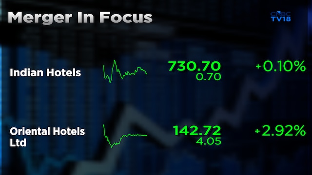 Oriental Hotels shares surge 6% as Indian Hotels announces merger; check swap ratio