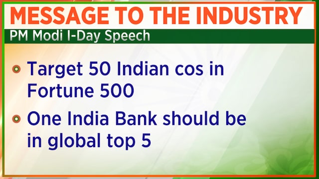 India’s 2047 vision needs faster reforms, stronger manufacturing and skilled youth, say experts