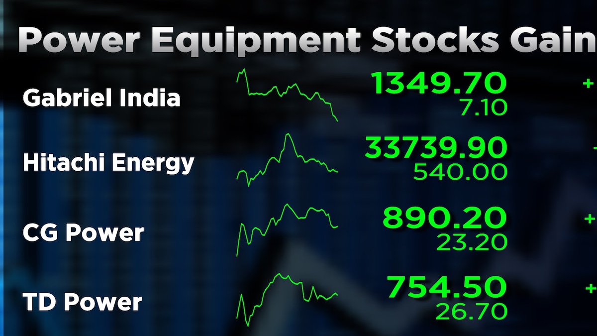 Why power equipment stocks are surging in trade today — explained
