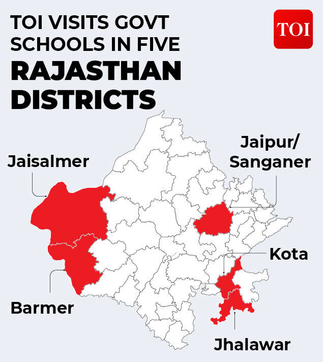 No roofs, no toilets, no teachers: TOI check finds minuses in Rajasthan govt schools | India News