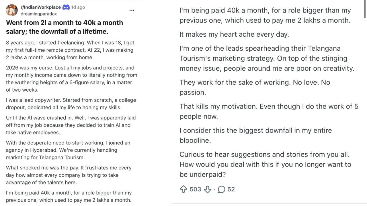‘I went from ₹2 lakh to ₹40,000 a month’: Copywriter claims AI cost him his high-paying career