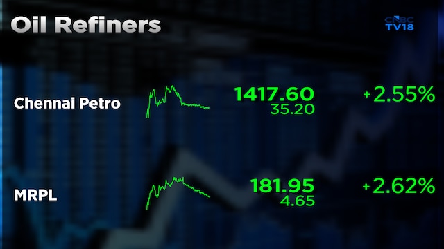 CPCL, MRPL shares surge up to 7% as refining margins spike amid supply disruptions