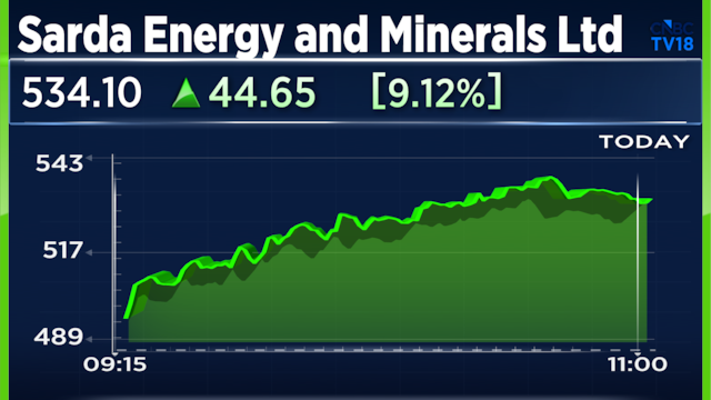 Sarda Energy shares jump 9%, turn positive for 2026 - Here are the key triggers