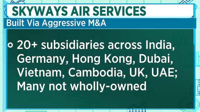 Skyways Air says Qatar Airways contract terms finalised, sign-off due soon