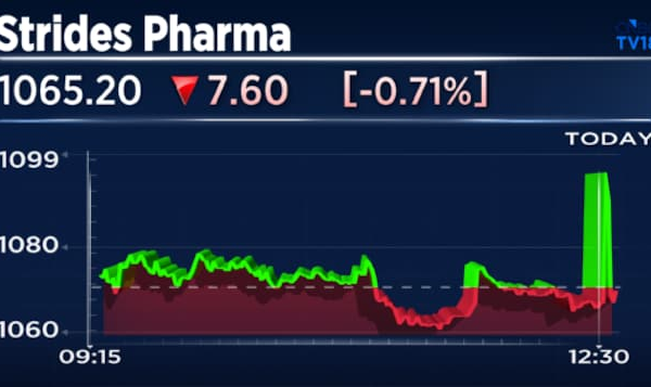 Strides Pharma shares decline 5% after Q1; profit rises 58%, margins contract