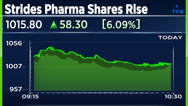 Strides Pharma shares jump 10% as USFDA closes Bengaluru facility inspection with VAI outcome