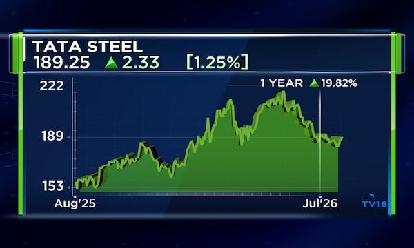 Tata Steel warns of softer India margins in Q2 as Europe business returns to profit
