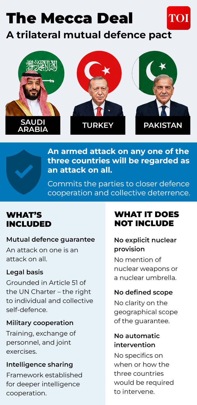 For India, the Mecca pact is a setback. For China, it's a warning