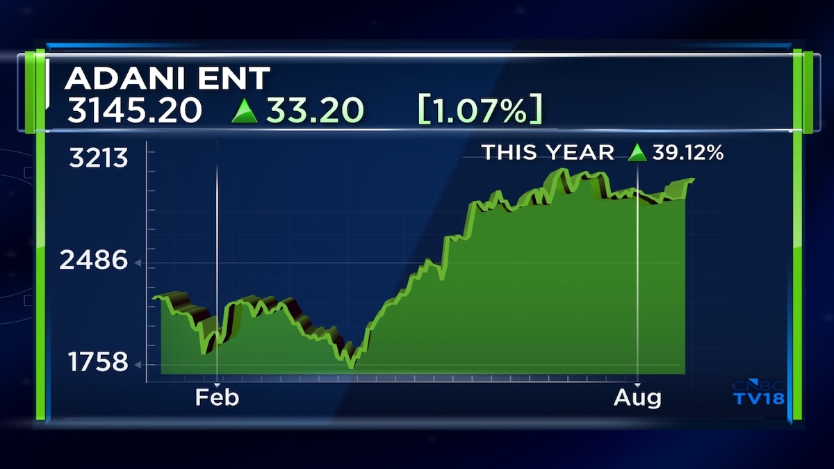 Adani Enterprises gets a fresh buy call, check target price