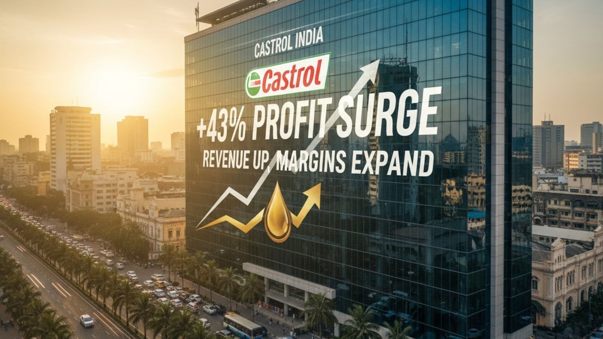 Castrol India Q2 profit jumps 43% as revenue growth and wider margins boost earnings