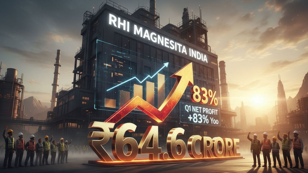 RHI Magnesita India Q1 profit jumps 83% as margins improve despite higher costs