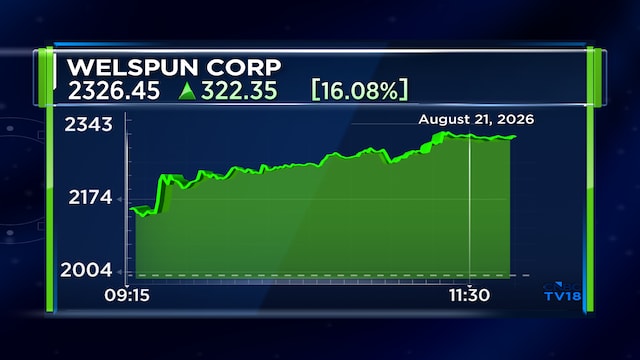 Welspun Corp earnings estimates may have to be raised, Nuvama says after record order win