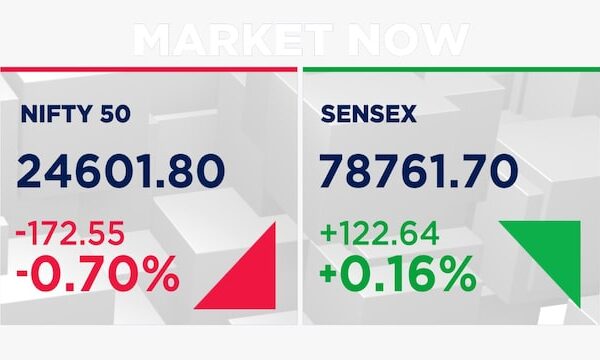 Explained - What triggered the sharp price divergence between Nifty, Sensex on Tuesday