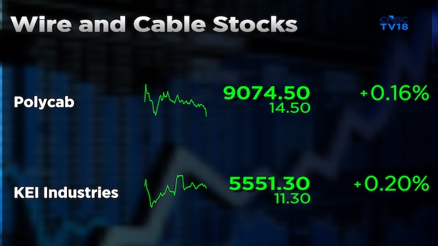 These two wires and cables stocks can gain up to 21% on BofA's bullish structural growth bets