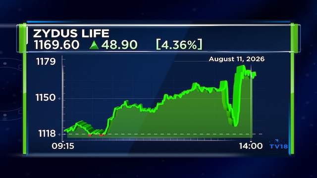 Zydus Lifesciences Q1 Results: Stock jumps over 6%; India biz leads growth
