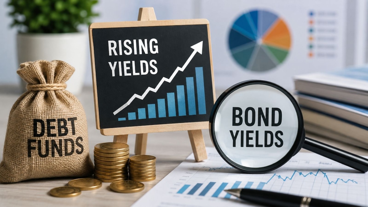 What rising yields mean for debt fund returns: Joydeep Sen explains