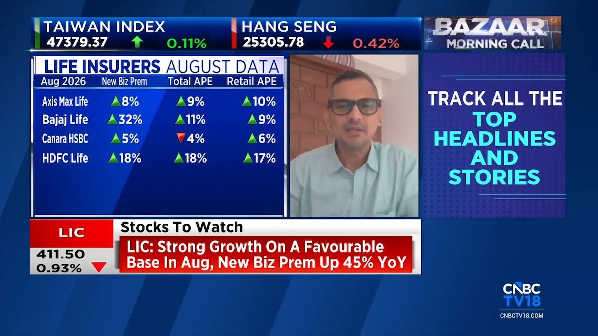 Mayuresh Joshi prefers established stocks over IPOs; sees upside in GE Vernova, SBI Life