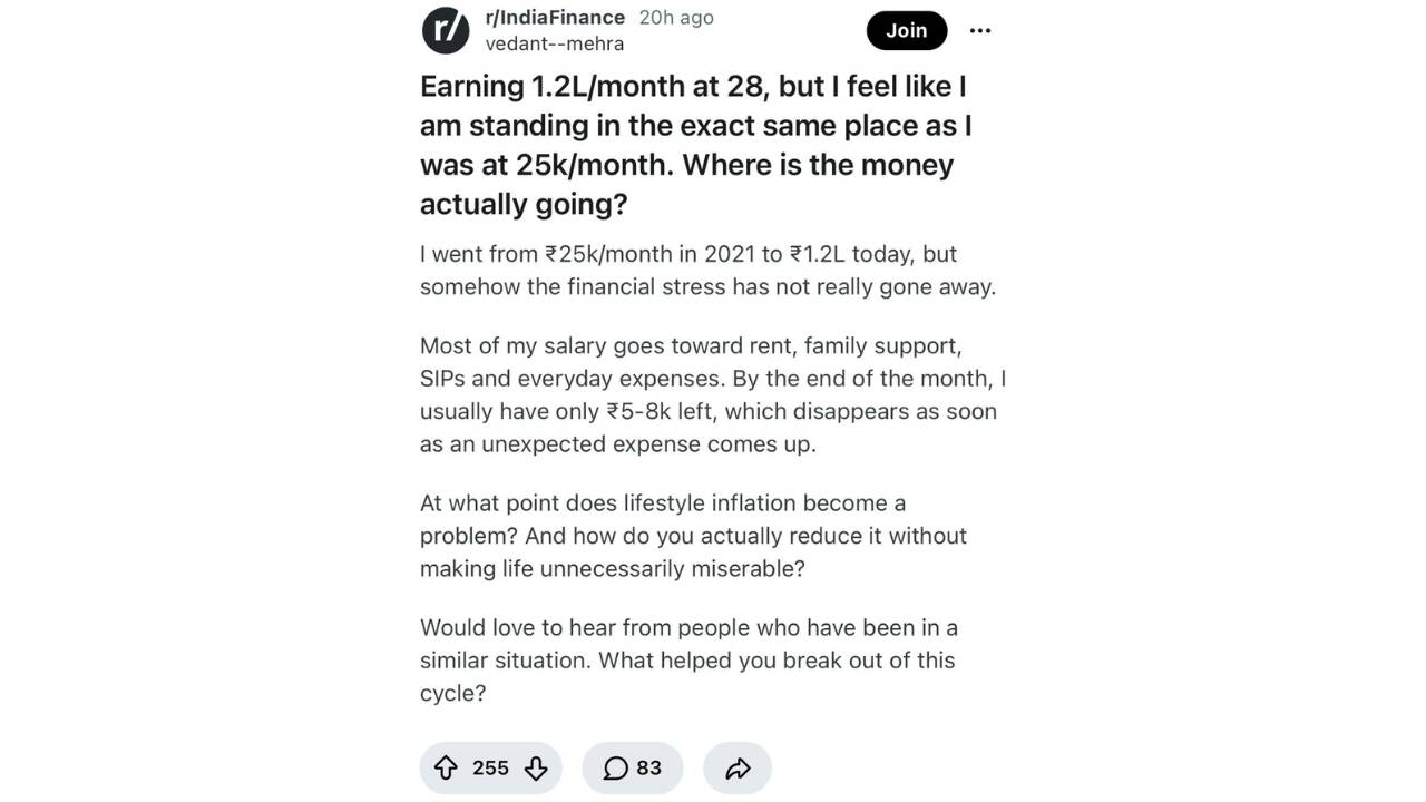 Earning ₹1.2 lakh a month, but just ₹5-8K remains: 28-year-old asks if lifestyle inflation is to blame