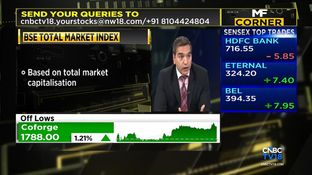 BSE Total Market Index draws interest as passive investing gains pace