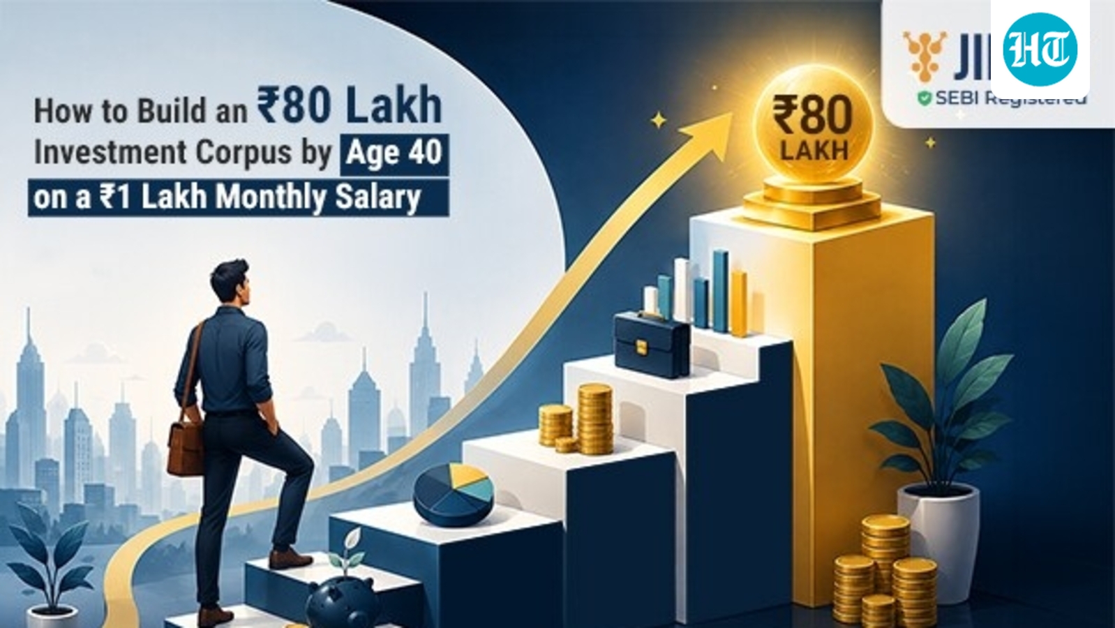 How to Build an ₹80 Lakh Investment Corpus by Age 40 on a ₹1 Lakh Monthly Salary