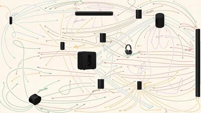 Sonos 27 makes a compelling case for audio versatility, and AI joins the flow