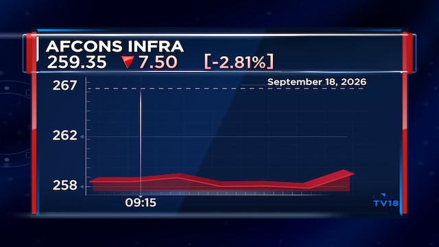 Here's why Afcons Infra shares fell 3% on Friday