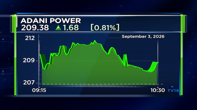 Stocks To Buy: Motilal Oswal 'bull case' sees 47% upside for this Adani Group share
