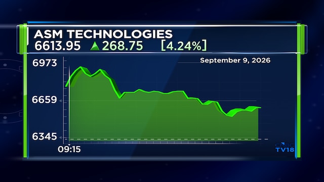 Radhakishan Damani entity, Asha Mukul Agrawal back ASM Technologies' fund raise; Stock at record high