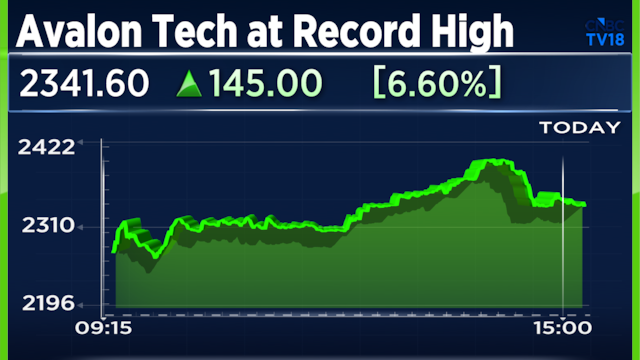 Avalon Technologies hits record high, gains 10% as Nomura raises target to ₹2,767