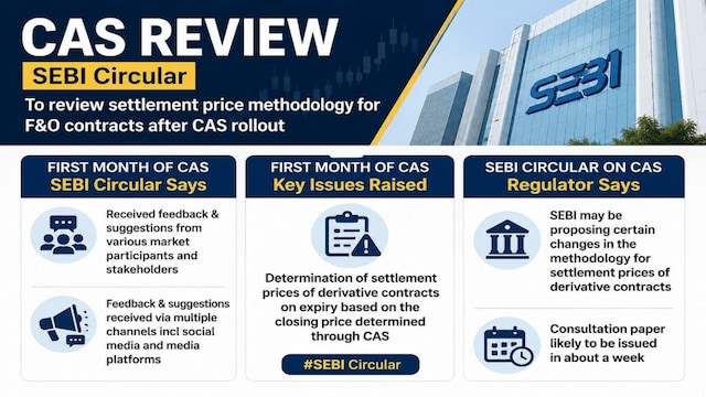 CAS is here to stay: MCQube's Shunmugam on tweaks SEBI may consider