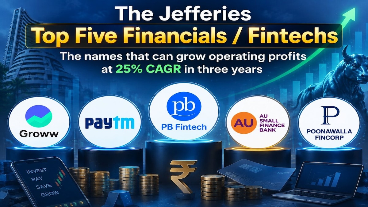 Stocks To Buy: Jefferies picks five financial names that can grow substantially in three years