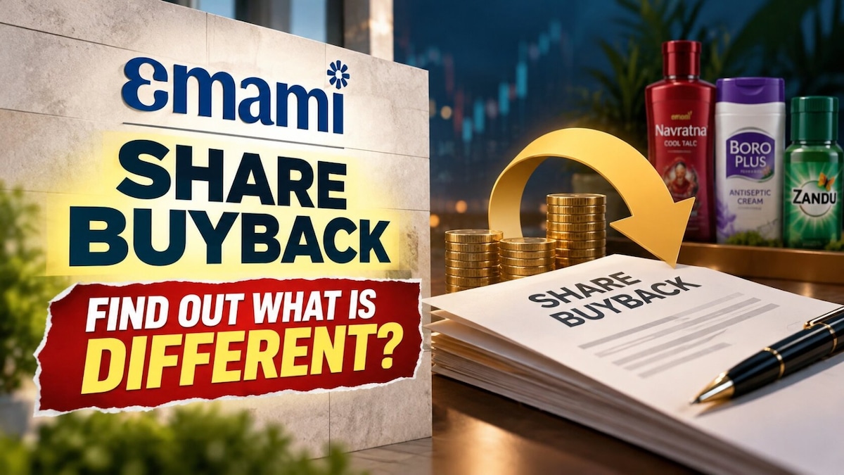 Buyback Alert: FMCG major approves share repurchase plan, but there's a difference