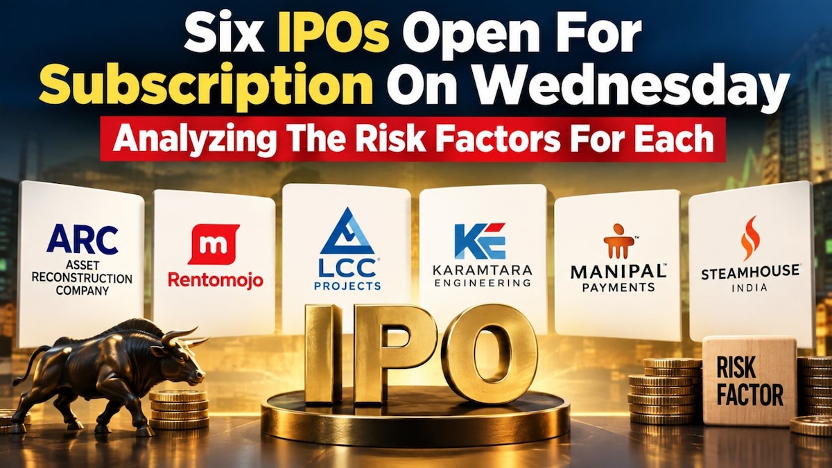 Six IPOs open for subscription on Wednesday: All you need to know about their top risk factors