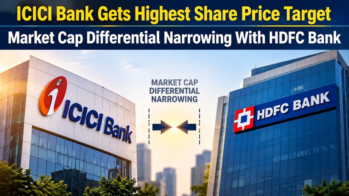 ICICI Bank gets its first share price target of ₹2,000, is a 'consensus buy' among analysts
