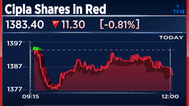 Explained: Why Morgan Stanley has the second-lowest price target on the Street for this drugmaker
