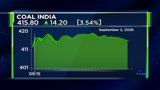 Coal India shares jump after strong e-auction premium performance - Should investors buy?