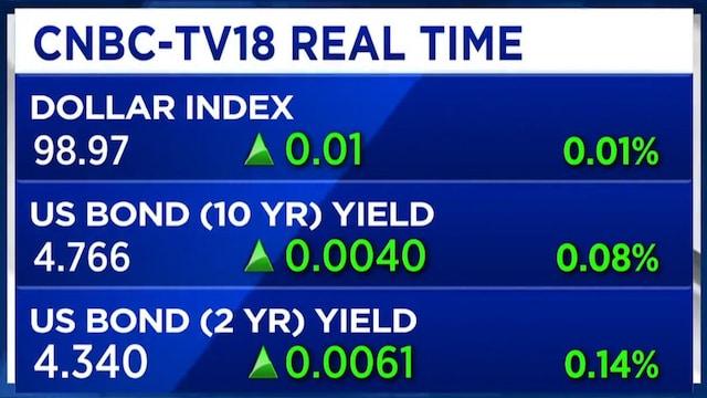 US yield curve flattening; advanced economies likely to attract global capital: William Lee