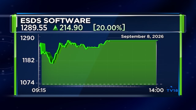 This recently-listed cloud and data centre stock is up 200% in three days of listing